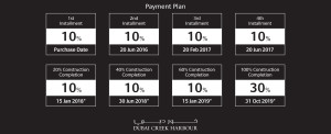 payment plan